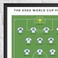 Argentina vs France 2022 World Cup Final Print