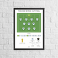 Italien gegen Frankreich 2006 World Cup Final Print