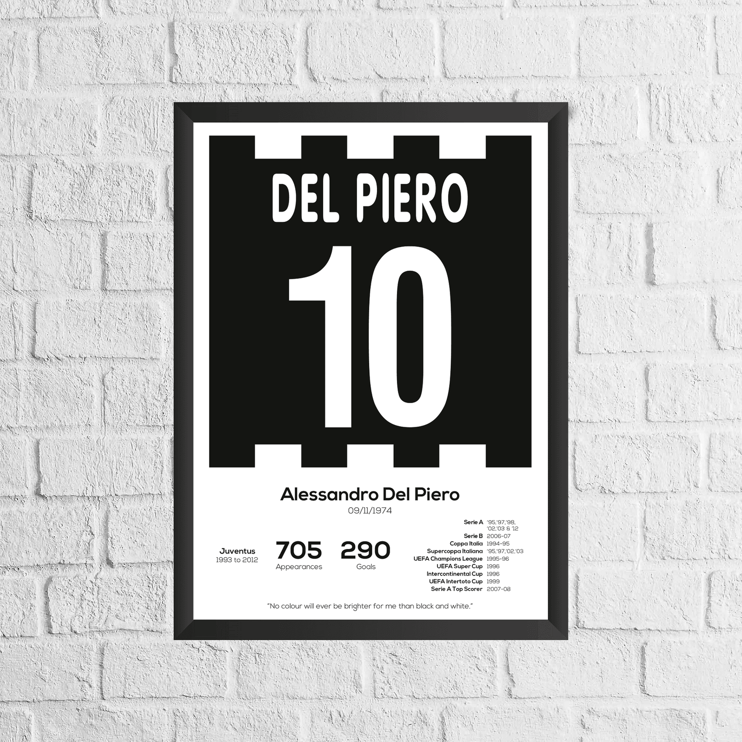 Alessandro Del Piero Juventus Legend Stats Print