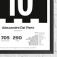 Alessandro Del Piero Juventus Legend Stats Print