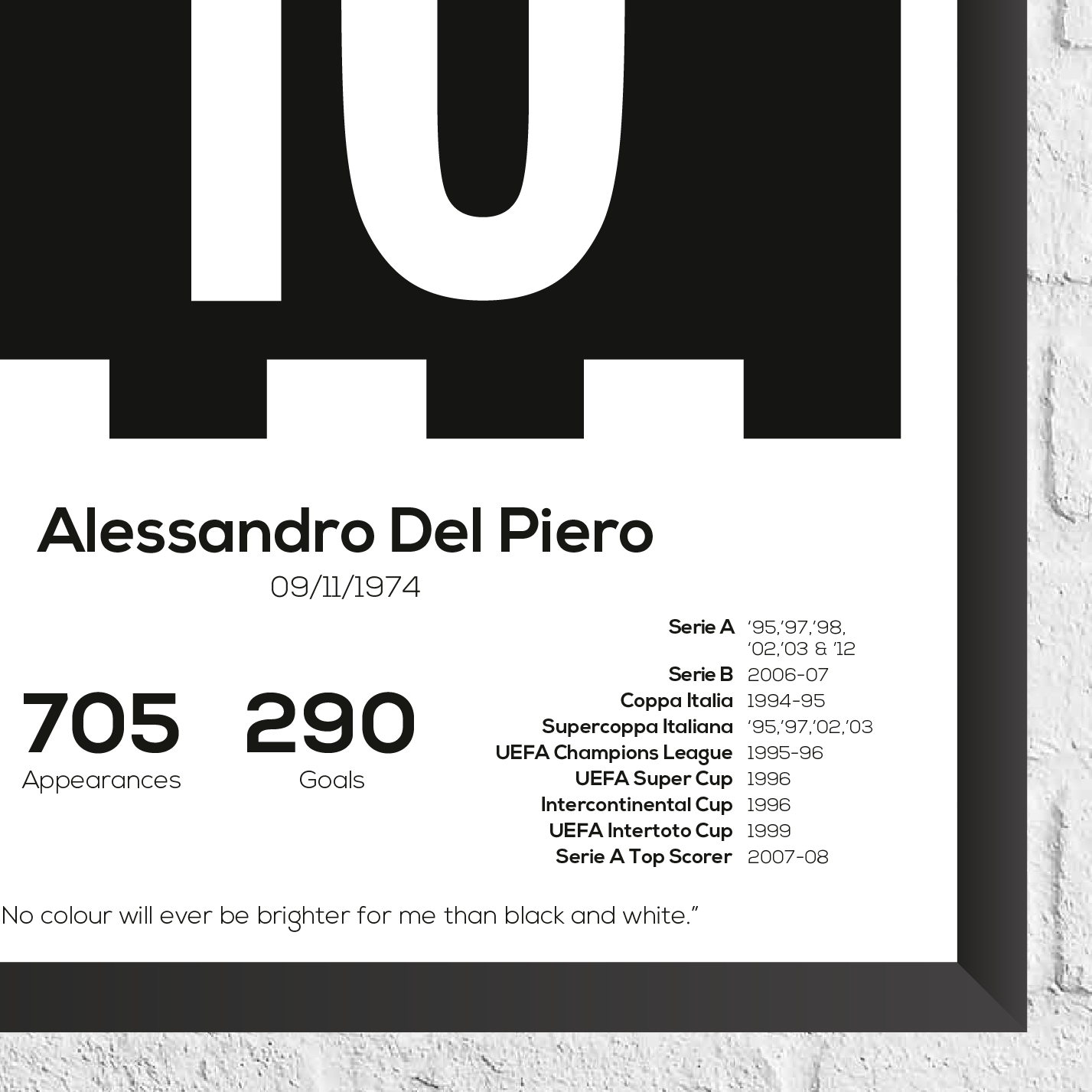 Alessandro Del Piero Juventus Legend Stats Print