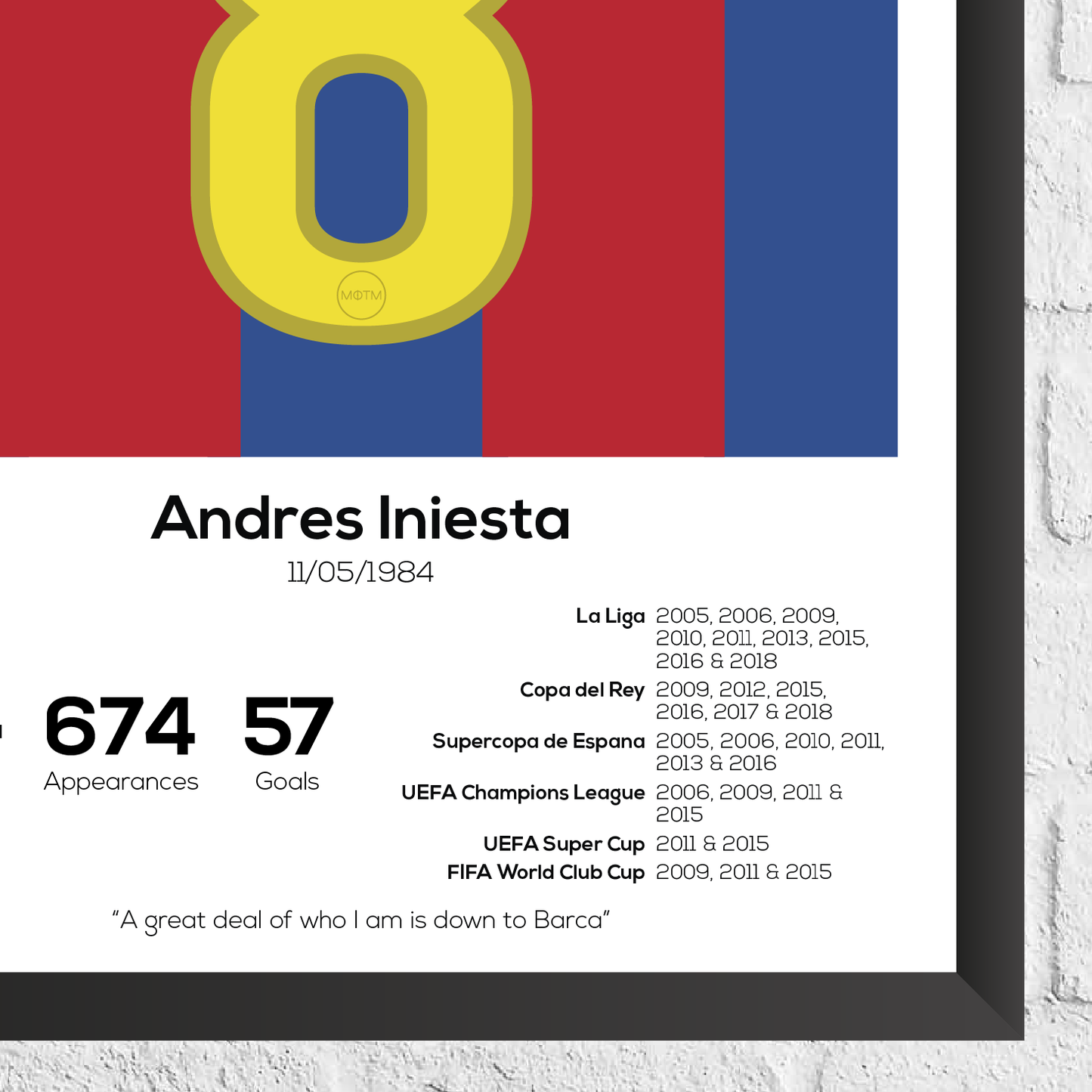 Lionel Messi FC Barcelona Legend Statistikdruck