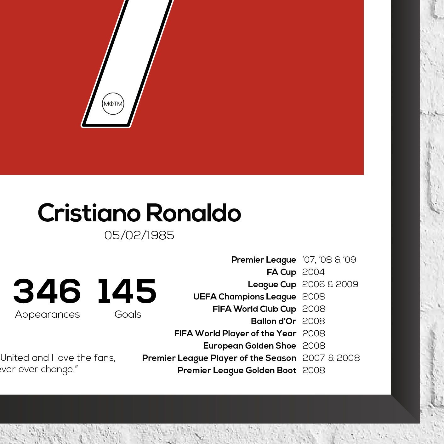 Cristiano Ronaldo Real Madrid Legend Statistikdruck