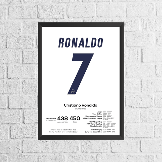 Cristiano Ronaldo Legend Stats Print