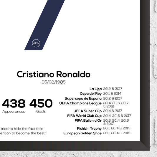 Cristiano Ronaldo Real Madrid Leyenda Estadísticas Imprimir