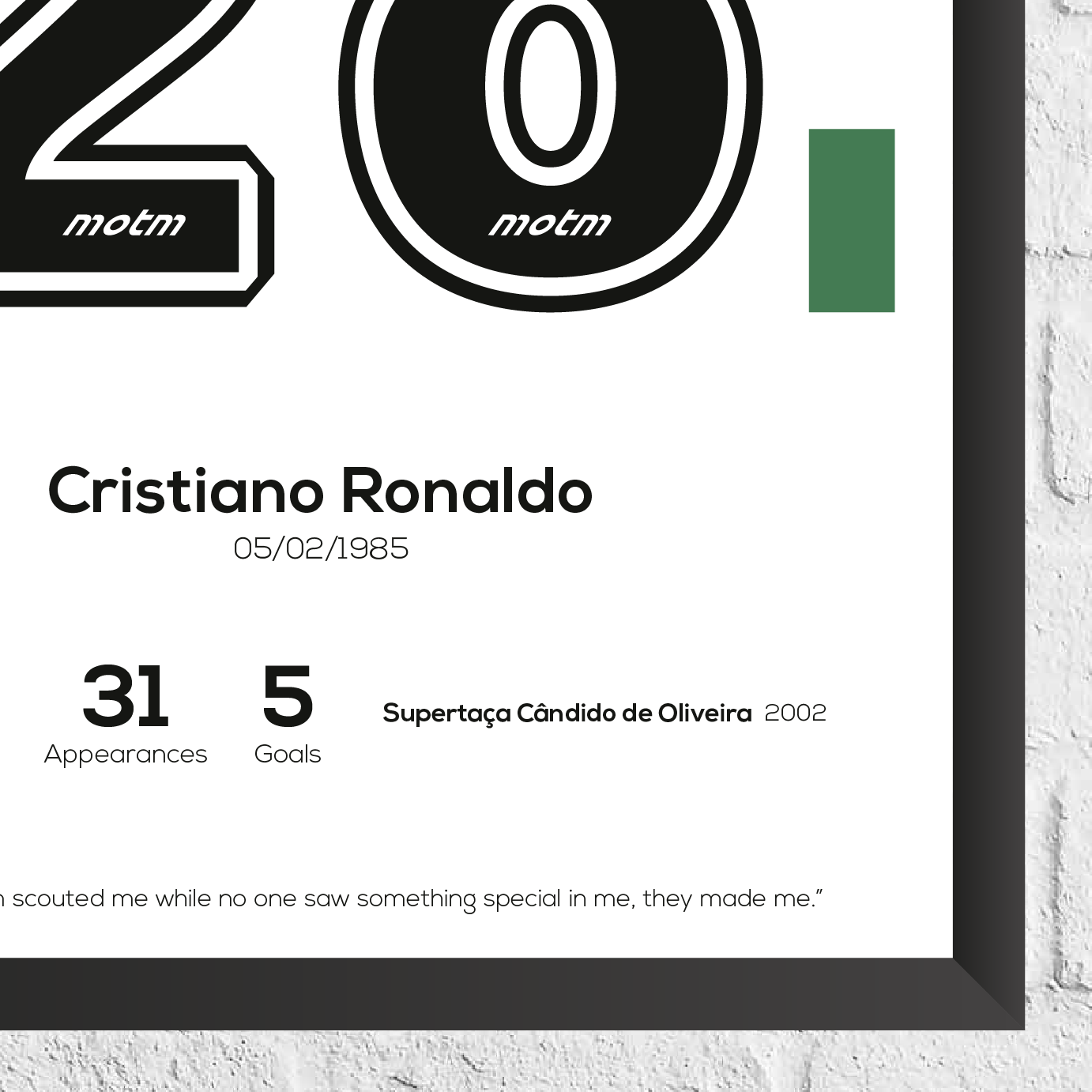 Cristiano Ronaldo Real Madrid Legend Statistikdruck