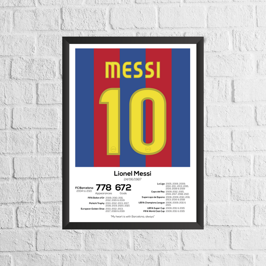 Lionel Messi Legend Stats Print