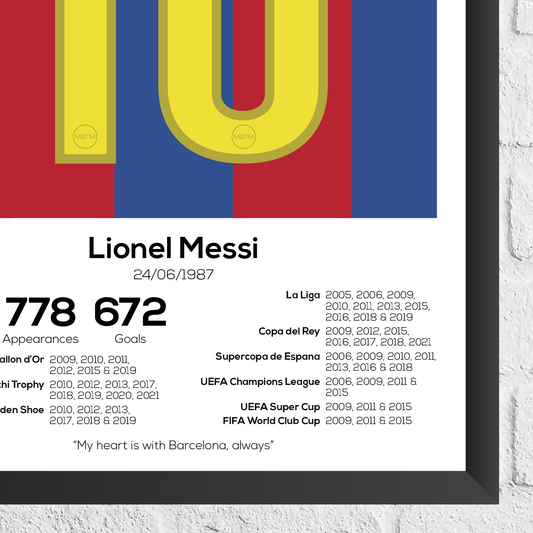 Lionel Messi Legend Stats Print