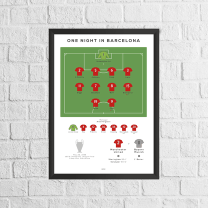 Manchester United vs Bayern München 1999 Champions League Final Print