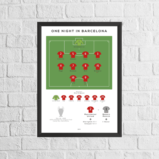 Manchester Reds vs Munich 1999 Champions League Final Print