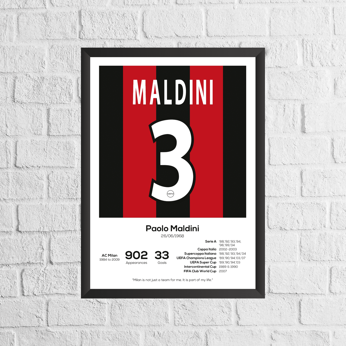 Paolo Maldini AC Milan Leyenda Estadísticas Fútbol Imprimir