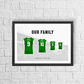 Personalised Hibs Family Print