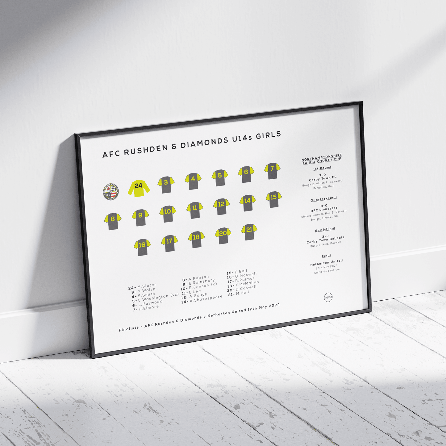 Personalised Football Team Season Print