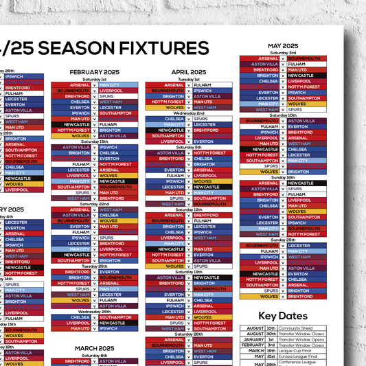 Premier League 2024/25 Season Wall Chart