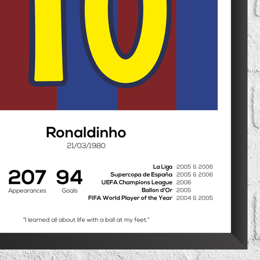 Ronaldinho Barcelona Leyenda Estadísticas Imprimir