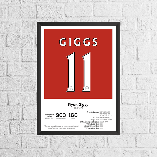 Ryan Giggs Manchester United Leyenda Estadísticas Imprimir