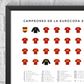 Spain Euro 2024 Winners Squad Print