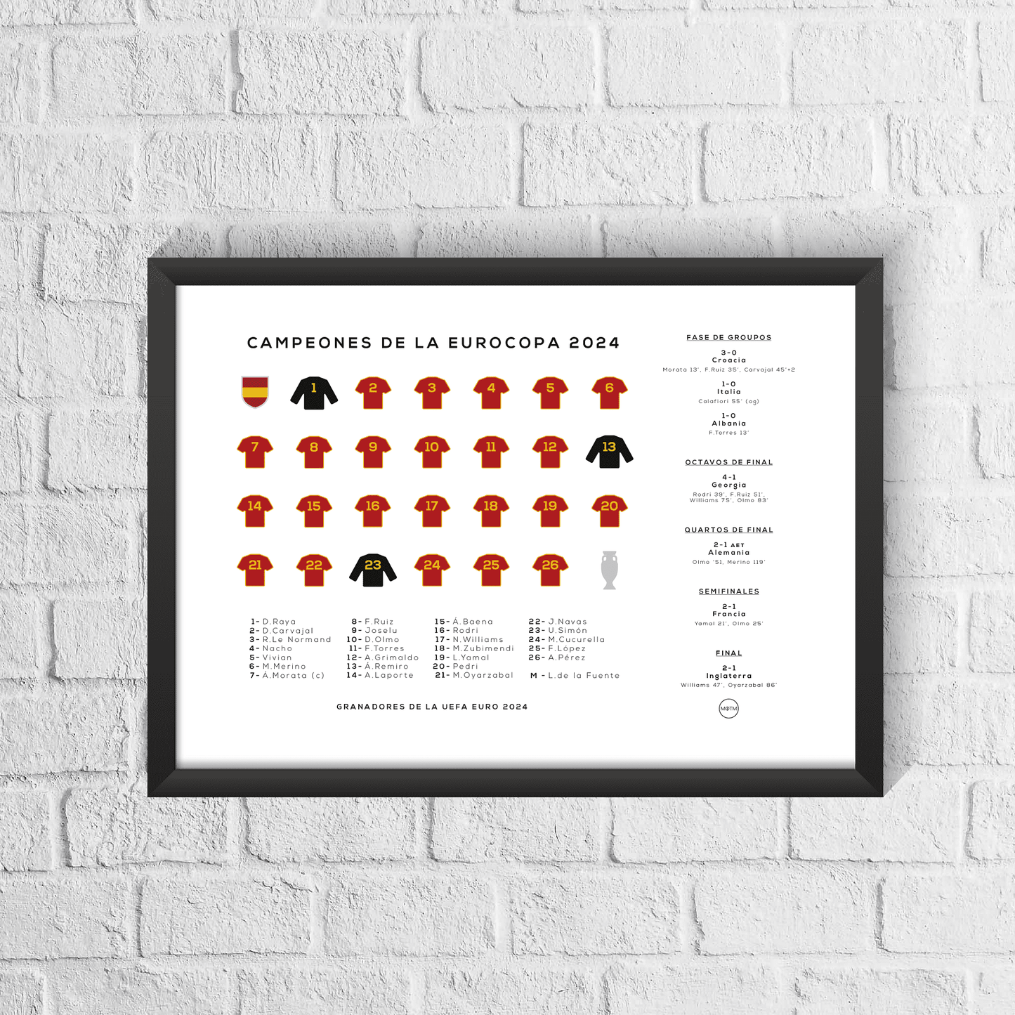 Frankreich World Cup 1998 Winners Squad Print