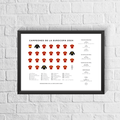 Frankreich World Cup 1998 Winners Squad Print