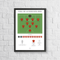 Italien vs. England Euro 2020 Final Print