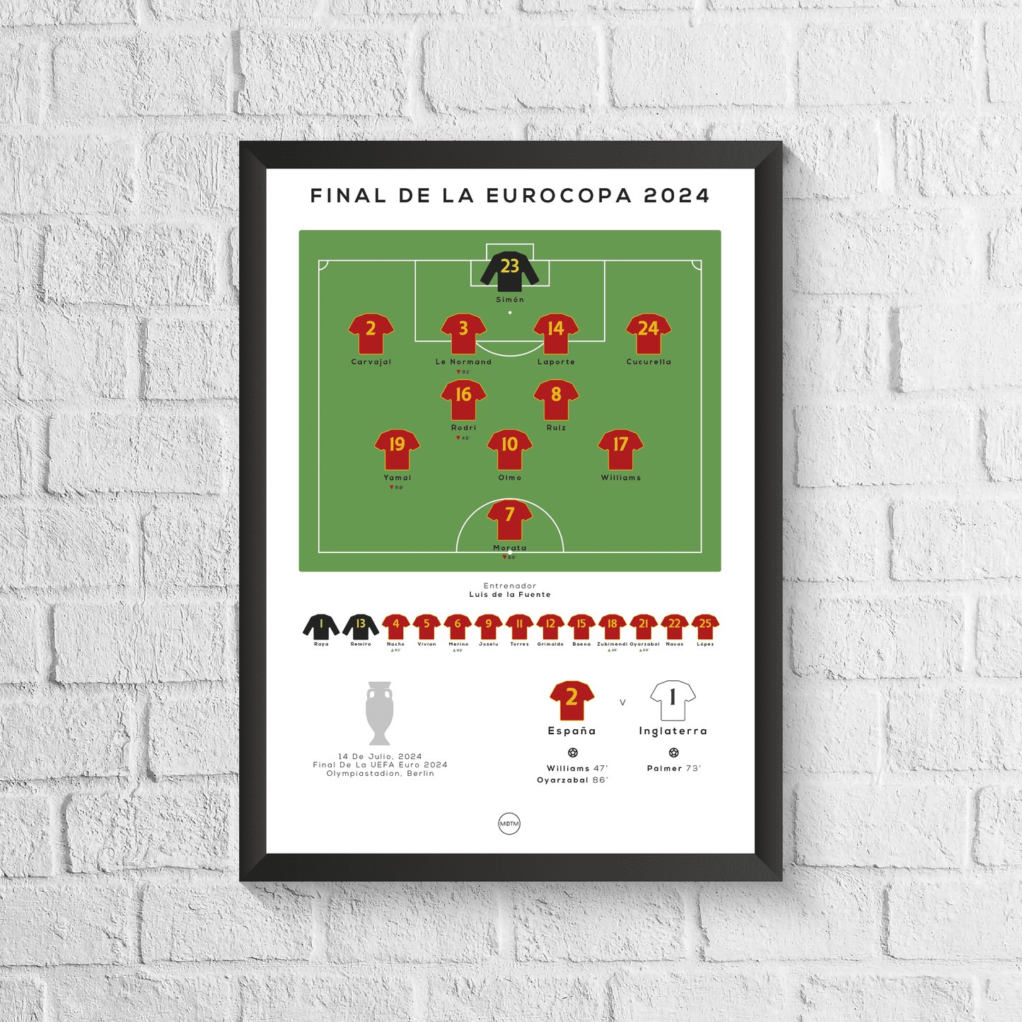 Italien vs. England Euro 2020 Final Print