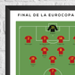 Italien vs. England Euro 2020 Final Print