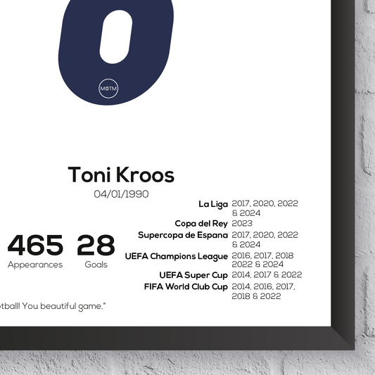 Toni Kroos Real Madrid Legend Stats Print