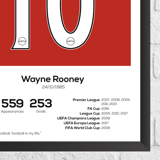 Wayne Rooney Manchester United Leyenda Estadísticas Imprimir